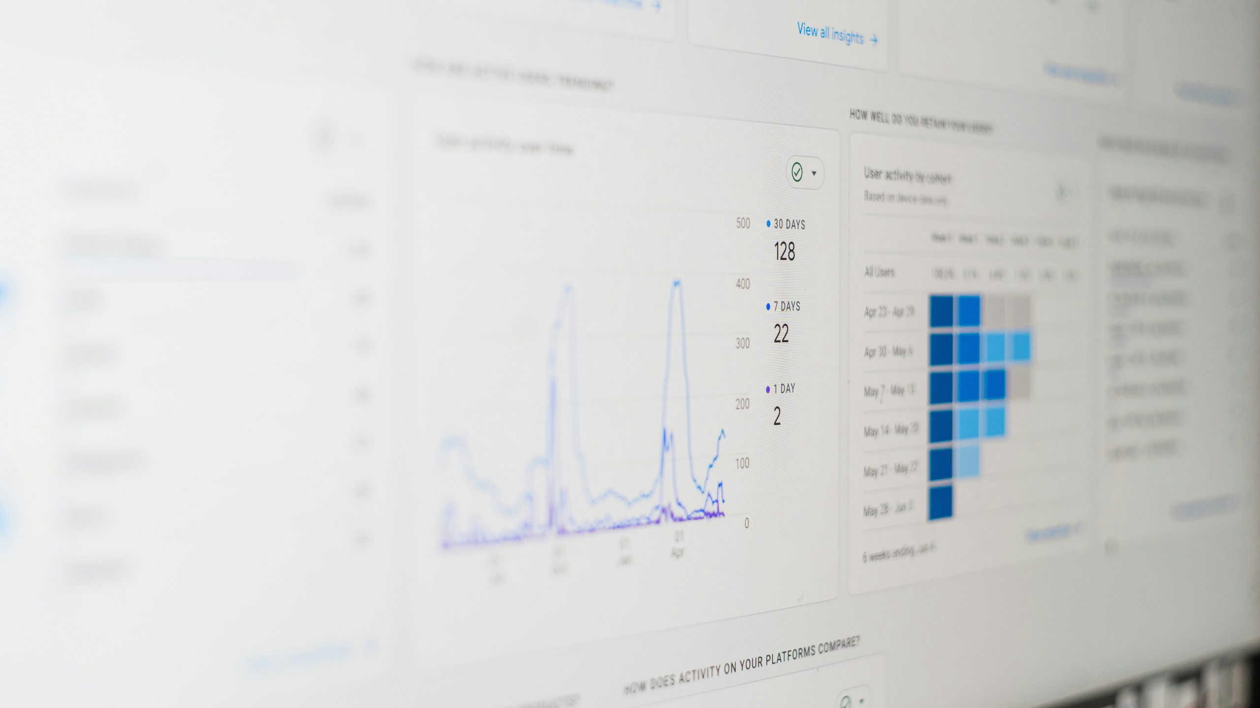 Effektive SEO Maßnahmen: Der Praxis-Leitfaden für nachhaltige Google-Rankings